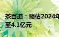 茶百道：预估2024年上半年经调整净利润3.8至4.1亿元