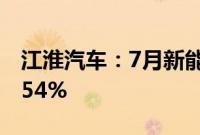 江淮汽车：7月新能源乘用车销量同比下降9.54%