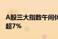 A股三大指数午间休盘涨跌不一，金地集团涨超7%