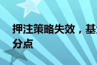 押注策略失效，基金业绩首尾相差近70个百分点