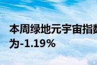 本周绿地元宇宙指数跑输沪深300，相对收益为-1.19%