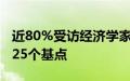 近80%受访经济学家预计美联储9月只会降息25个基点