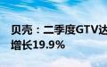 贝壳：二季度GTV达8390亿元，净收入同比增长19.9%