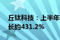 丘钛科技：上半年溢利约1.15亿元，同比增长约431.2%