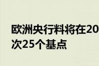 欧洲央行料将在2025年末之前降息六次，每次25个基点