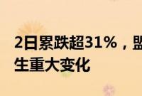 2日累跌超31%，盟固利：目前经营情况未发生重大变化