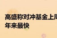 高盛称对冲基金上周抛售日本股票的速度为五年来最快