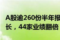 A股逾260份半年报出炉： 超六成公司净利增长，44家业绩翻倍