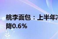 桃李面包：上半年净利润2.899亿元，同比下降0.6%