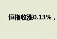 恒指收涨0.13%，恒生科技指数跌0.2%