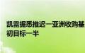 凯雷据悉推迟一亚洲收购基金的关闭时间，筹资金额不及最初目标一半