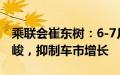 乘联会崔东树：6-7月国内燃油车零售下滑严峻，抑制车市增长