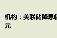 机构：美联储降息幅度料低于预期，将支撑美元