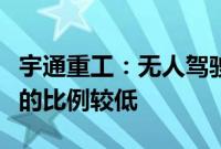 宇通重工：无人驾驶相关产品占公司销售收入的比例较低