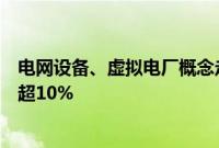 电网设备、虚拟电厂概念走势活跃，迦南智能、众智科技涨超10%