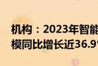 机构：2023年智能客服解决方案整体市场规模同比增长近36.9%