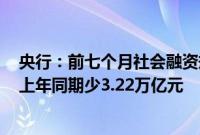 央行：前七个月社会融资规模增量累计为18.87万亿元，比上年同期少3.22万亿元