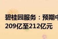 碧桂园服务：预期中期综合收入同比增长至约209亿至212亿元