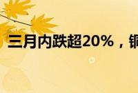 三月内跌超20%，铜价走势罕见与金价背离