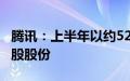 腾讯：上半年以约523亿港元购回合共1.55亿股股份