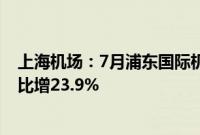 上海机场：7月浦东国际机场旅客吞吐量708.11万人次，同比增23.9%