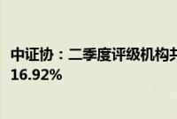 中证协：二季度评级机构共承揽债券产品2626只，环比增长16.92%