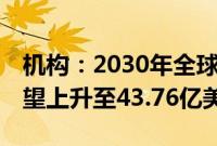 机构：2030年全球GaN功率元件市场规模有望上升至43.76亿美元