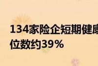 134家险企短期健康险赔付率扫描：上半年中位数约39%