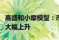 高盛和小摩模型：市场定价的美国衰退几率已大幅上升