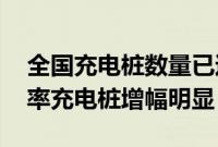 全国充电桩数量已达1060.4万台，其中大功率充电桩增幅明显