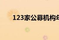 123家公募机构年内自购超1600亿元