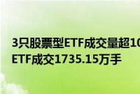 3只股票型ETF成交量超1000万手，华夏上证科创板50成份ETF成交1735.15万手