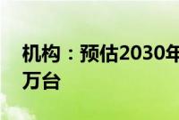 机构：预估2030年AR装置出货量将达2550万台