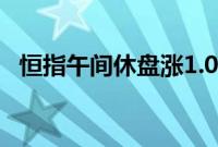 恒指午间休盘涨1.06%，京东健康涨超7%