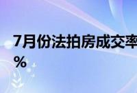 7月份法拍房成交率12.3%，成交折价率75.5%