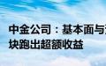 中金公司：基本面与资金面共振，推动银行板块跑出超额收益