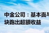 中金公司：基本面与资金面共振，推动银行板块跑出超额收益