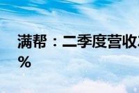 满帮：二季度营收27.6亿元，同比增长34.1%