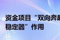 资金项目“双向奔赴”，基建投资持续发挥“稳定器”作用