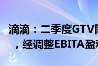 滴滴：二季度GTV同比增长14.7%至963亿元 ，经调整EBITA盈利13亿元