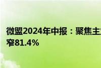 微盟2024年中报：聚焦主业降本增效，经调整净亏损同比收窄81.4%