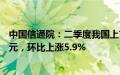 中国信通院：二季度我国上市互联网企业总市值为9.95万亿元，环比上涨5.9%