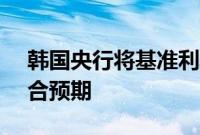 韩国央行将基准利率维持在3.50%不变，符合预期