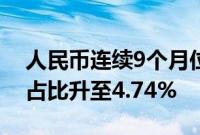 人民币连续9个月位居全球第四大支付货币，占比升至4.74%