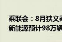 乘联会：8月狭义乘用车零售预计184万辆，新能源预计98万辆