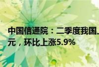 中国信通院：二季度我国上市互联网企业总市值为9.95万亿元，环比上涨5.9%