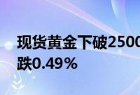 现货黄金下破2500.00美元/盎司关口，日内跌0.49%