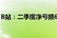 B站：二季度净亏损6.08亿元，同比收窄61%