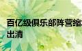 百亿级俱乐部阵营缩水，私募行业面临供给侧出清