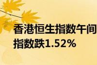 香港恒生指数午间休盘跌0.38%，恒生科技指数跌1.52%